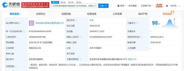 权威网络配资专家门户 苏州同日成立2只规模20亿产业专项母基金 苏州新型能源及智能座驾产业专项母基金成立 出资额共20亿